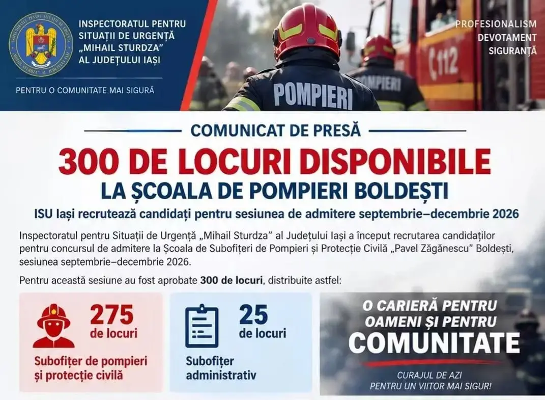 SURSĂ FOTO: Facebook I.S.U.J Iași