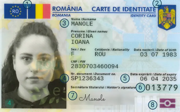 Cum îți faci buletinul electronic în Iași în 2026. Ce acte îți trebuie, unde te programezi și cât costă